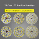 3W-18W Tri-color LED Light Panel Board for Downlight