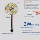 3W-18W Tri-color LED Light Panel Board for Downlight